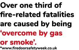 Over one third of fire related fatalities are caused by being ‘overcome by gas or smoke’. *www.firedoorsafetyweek.co.uk