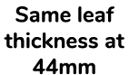 Same leaf thickness at 44mm
