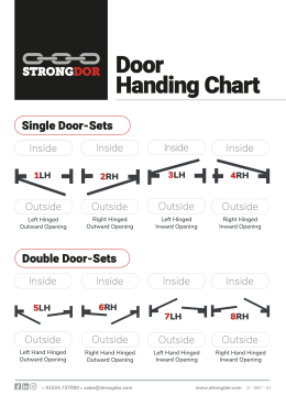 Strongdor Handing Chart Open Close Out In
