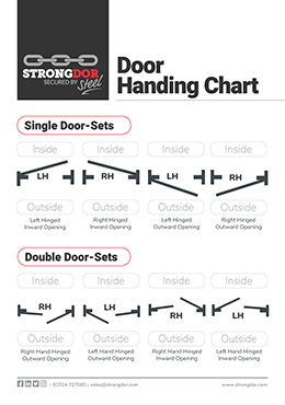 Strongdorhandingchart22