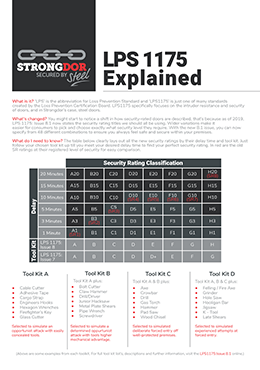 Strongdorlps1175explained22