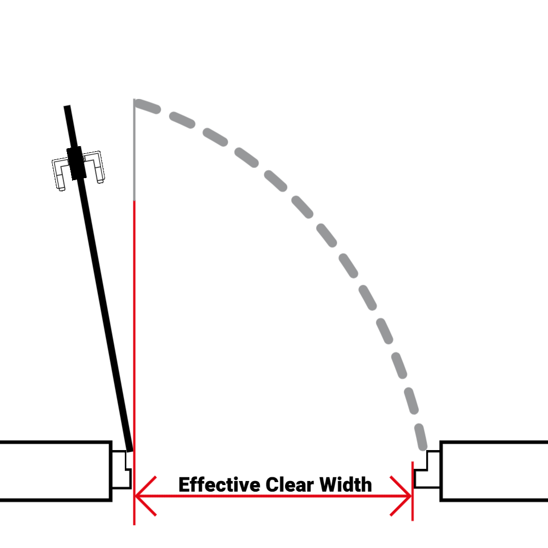 Effective Clear Opening