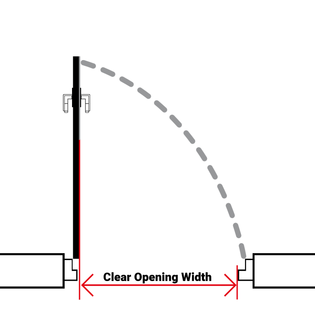 Clear Opening Width